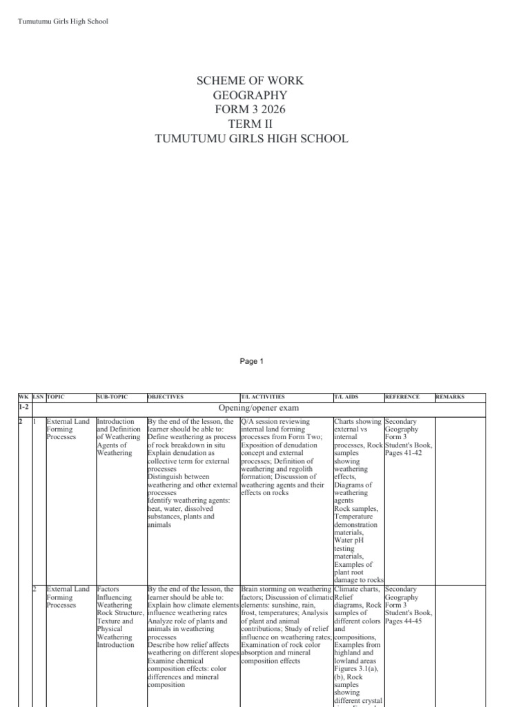 1661684 Geography Form 3 Term-II | PDF | Weathering | Hydrology