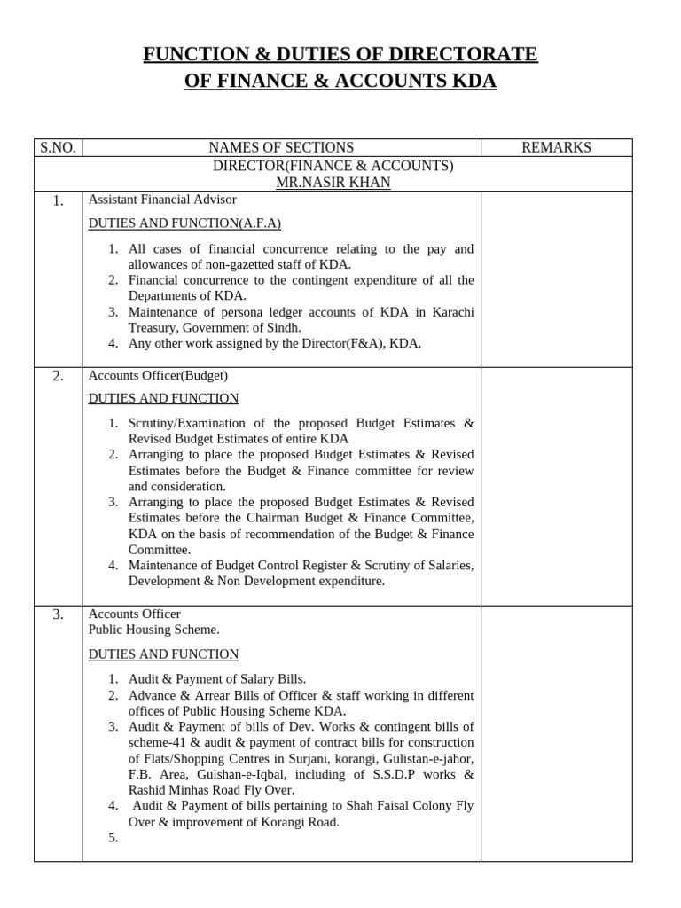 Function & Duties of F&a Modified 2019 by DD | PDF