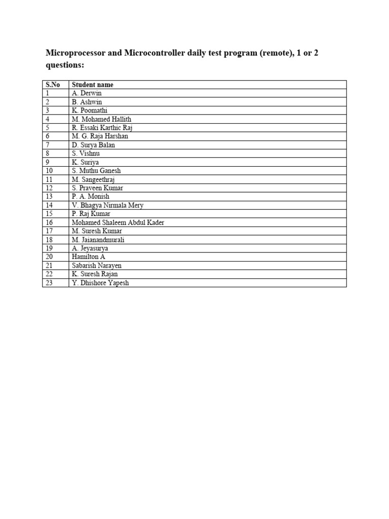 MPMC Daily Test Program (Remote) | PDF