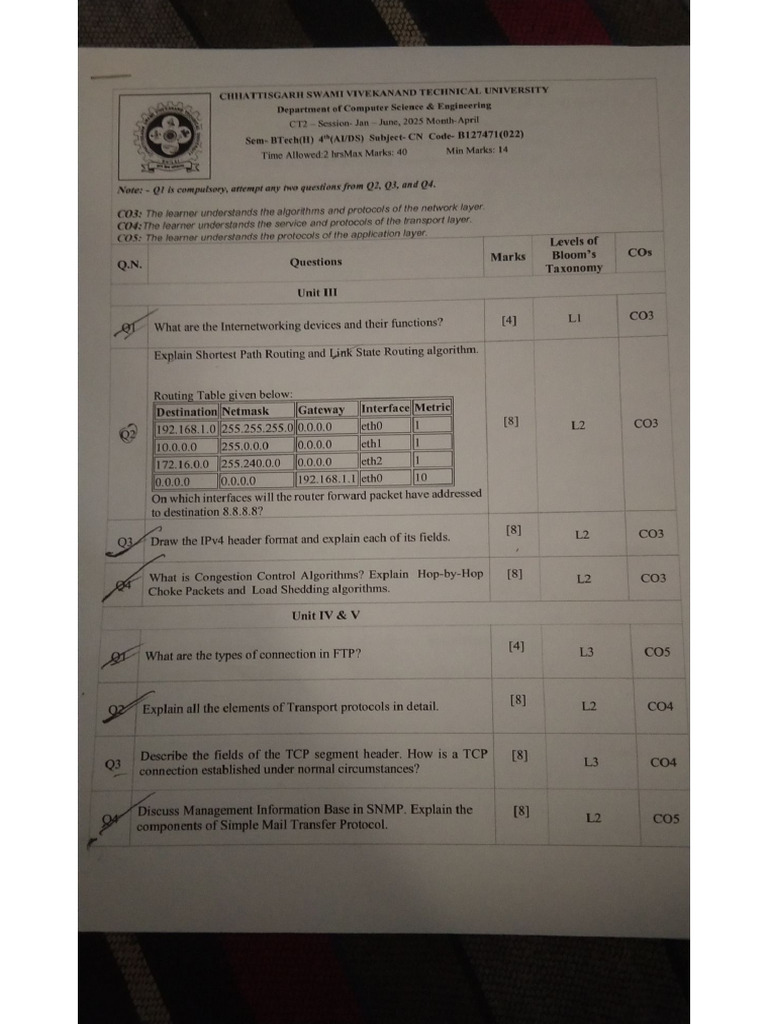 4th sem ct2 | PDF