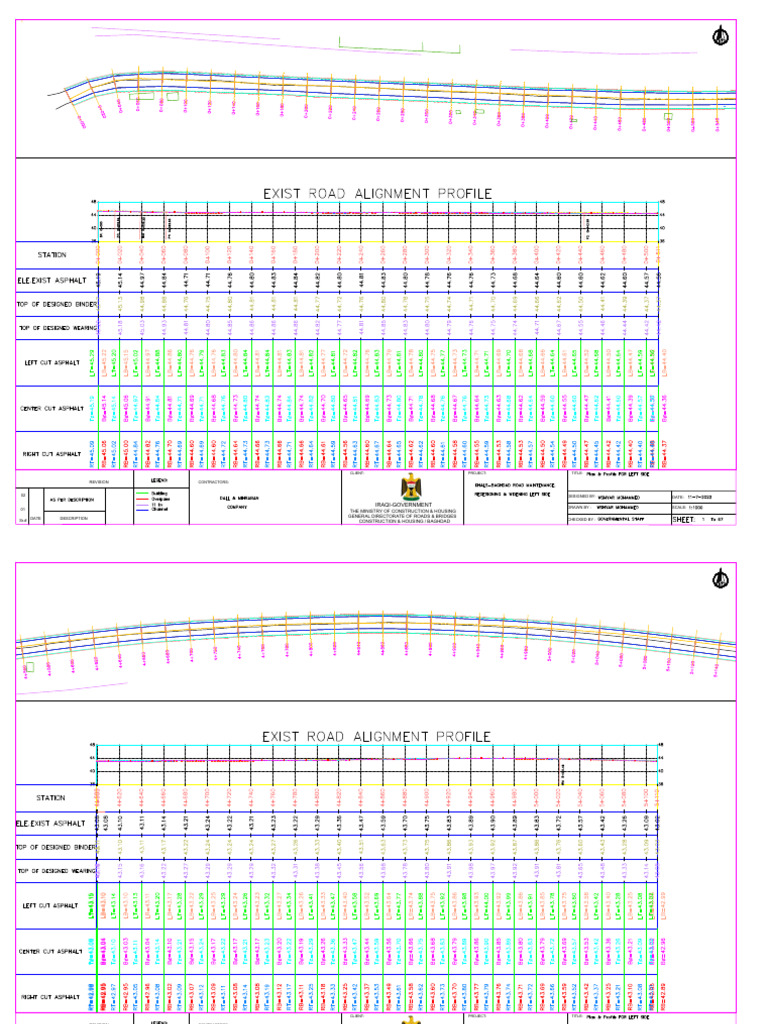 Plan and Profile Sheet-WSHYAR | PDF