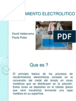 Recubrimiento electroilitico diapositivas