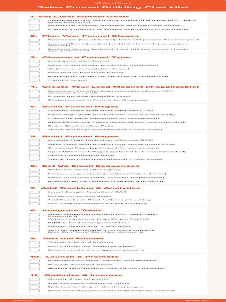 Ultimate Sales Funnel Building Checklist Step by Step for Beginners ...