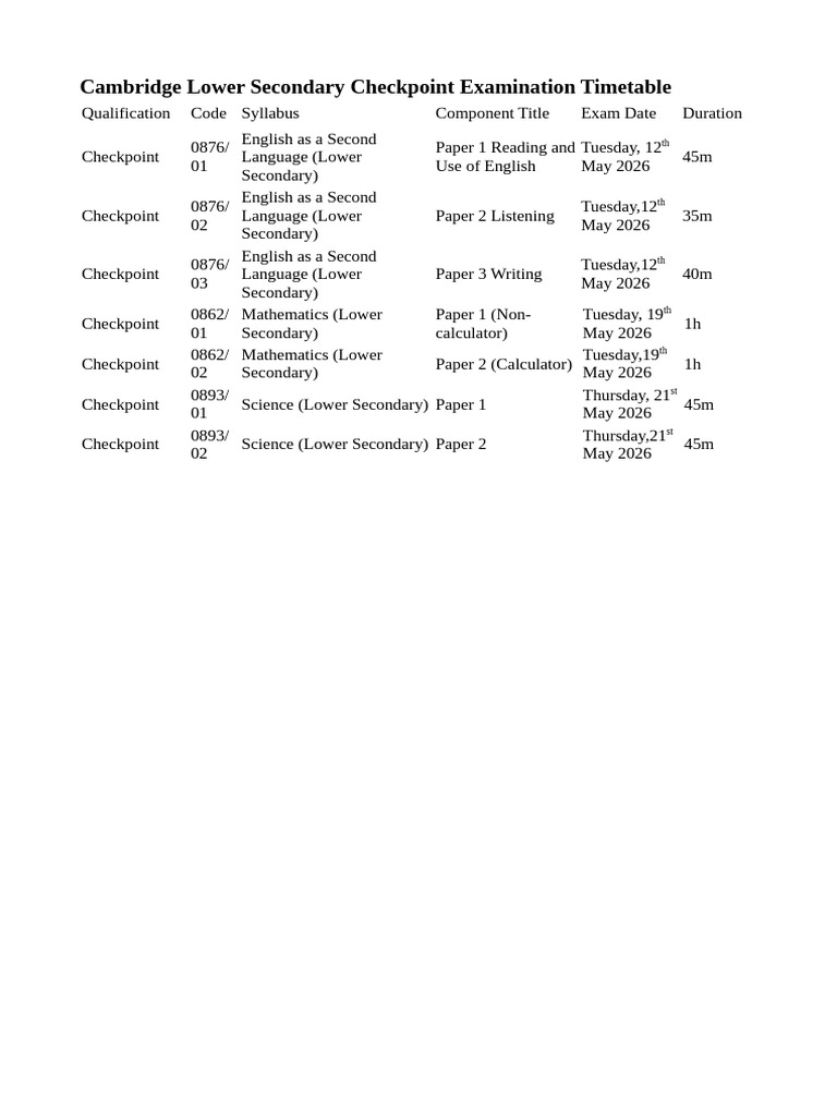 New Checkpoint Examination Timetable | PDF