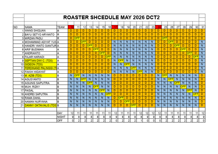 Roaster Schedule May 2026 Dct2 | PDF