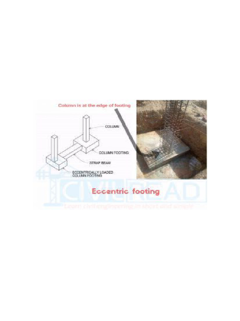 Comparison of Footing Types With Images 4K | PDF | Foundation ...