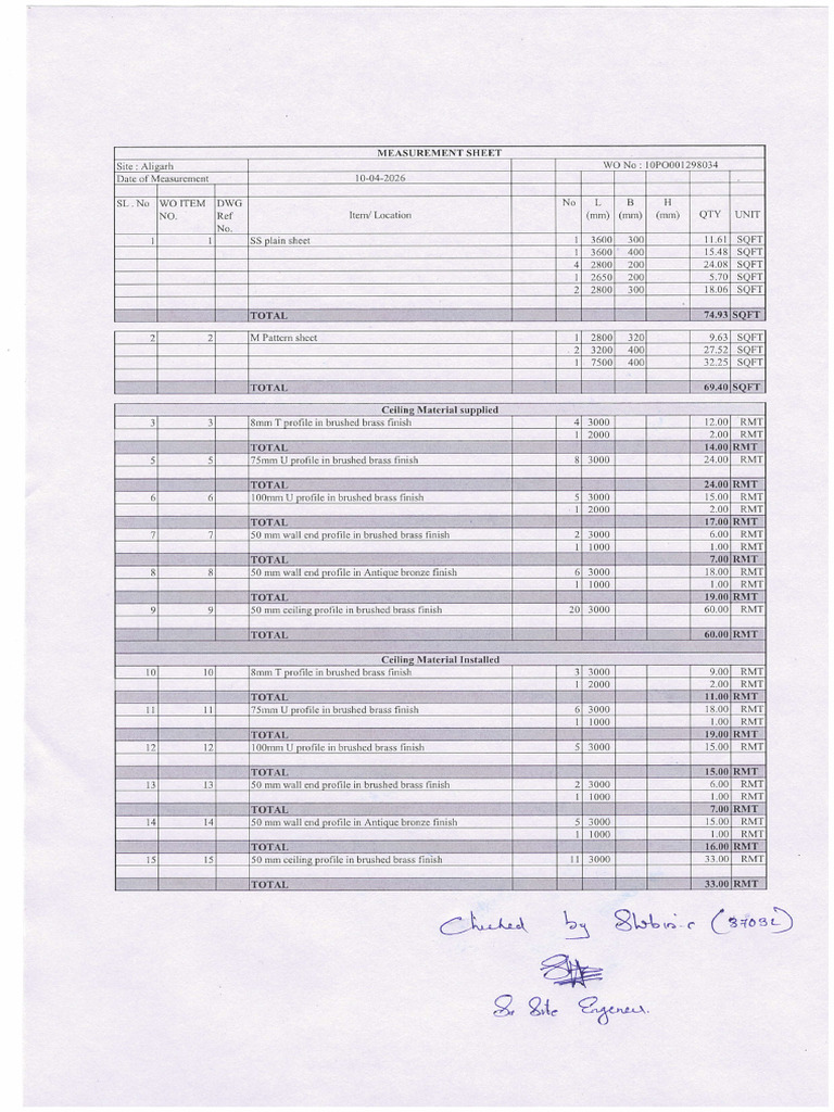 ss sheet | PDF
