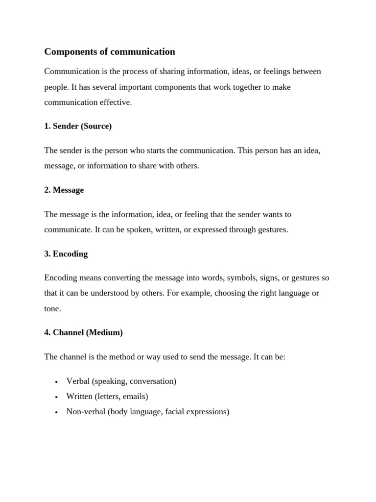 Components of Communication | PDF