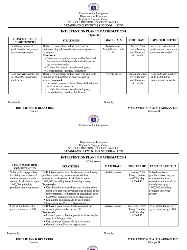 Math 4 Intervention Plan | PDF | Rectangle | Discrete Mathematics