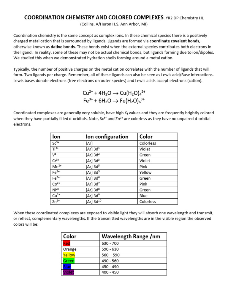 Coordination Chemistry and Colored Complexes | PDF | Coordination ...