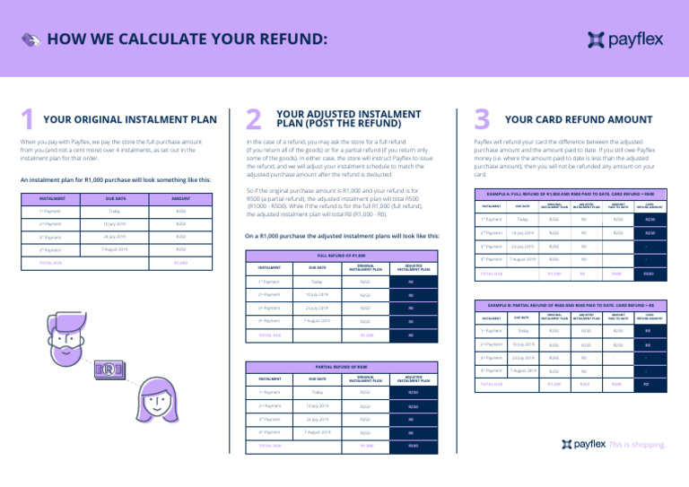 How We Calculate Your Refund Updated | PDF | Payments | Taxes