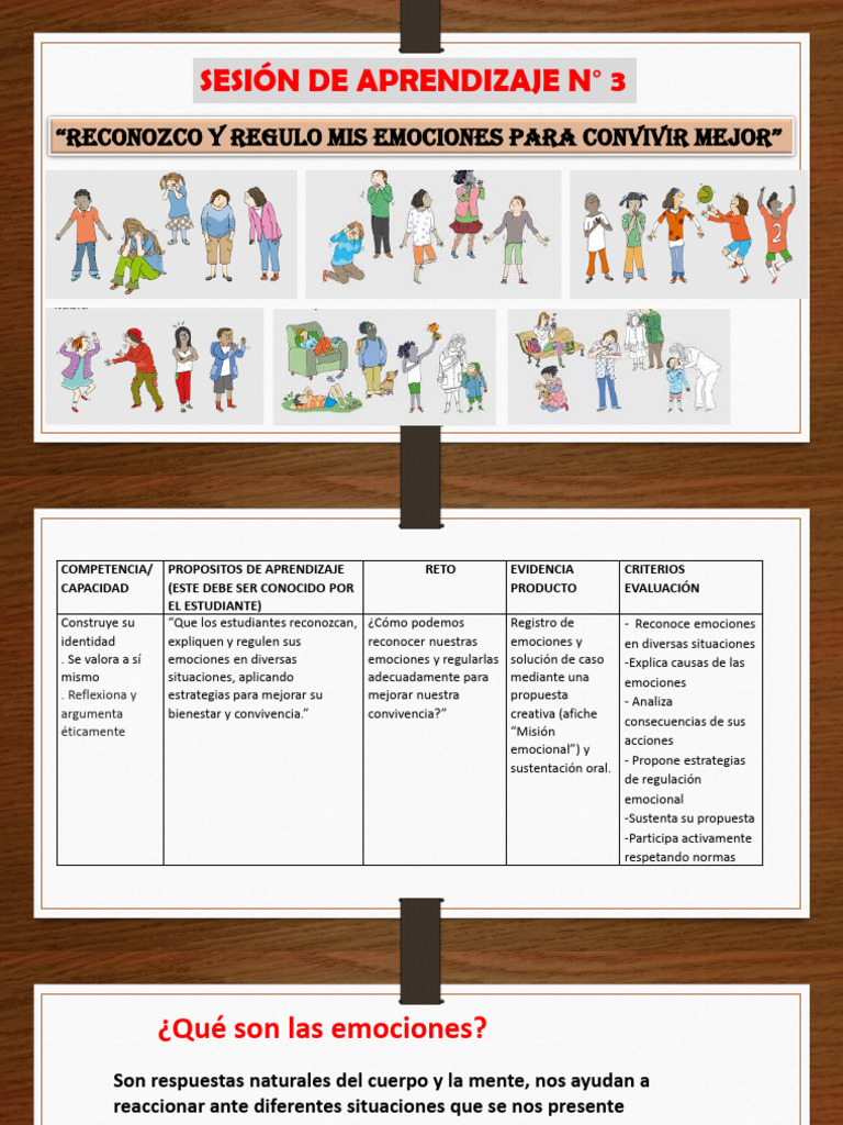 SESION DE APRENDIZAJE 3 DE LA UNIDAD 2 3° | PDF | Las emociones ...
