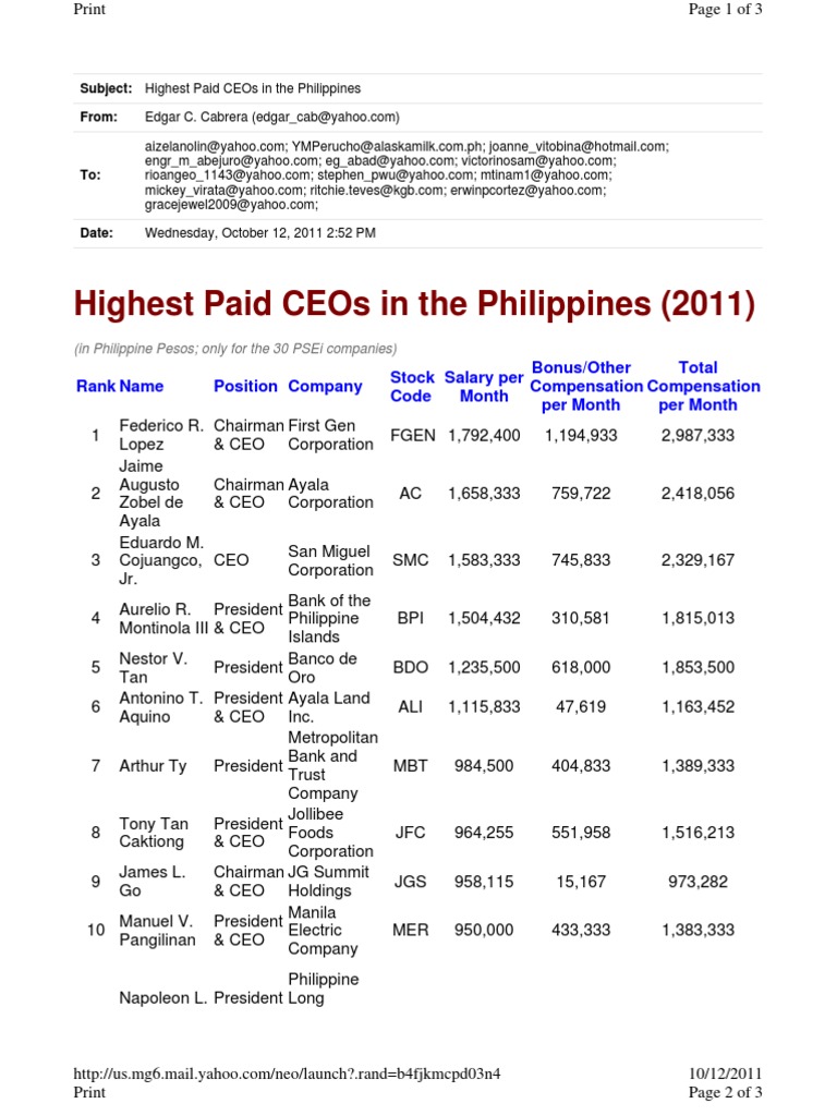 Top CEO Salaries in the Philippines | PDF | San Miguel Corporation ...