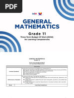 Grade 11 General Math Budget 2025-2026 | PDF | Function (Mathematics ...