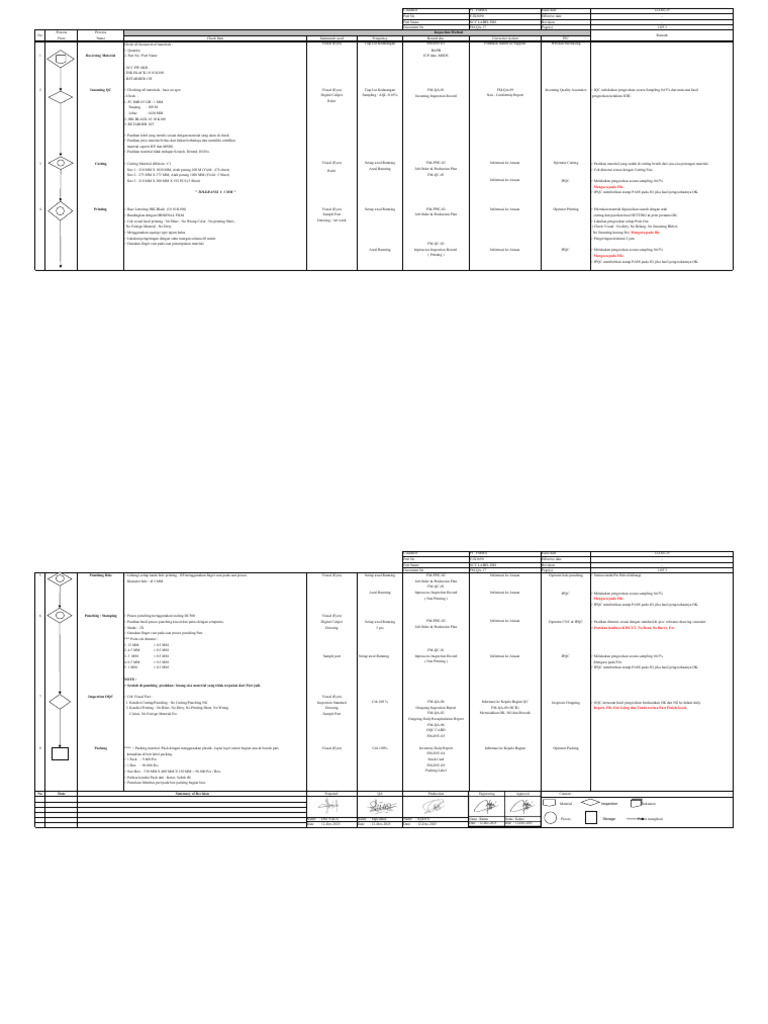 9. QCPC VJX3690 | PDF