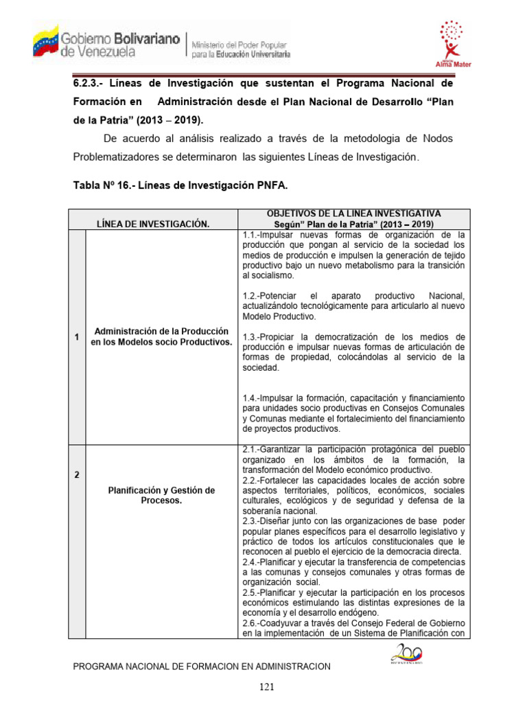 Líneas de Investigación PNFA (1) | PDF | Planificación | Administración ...