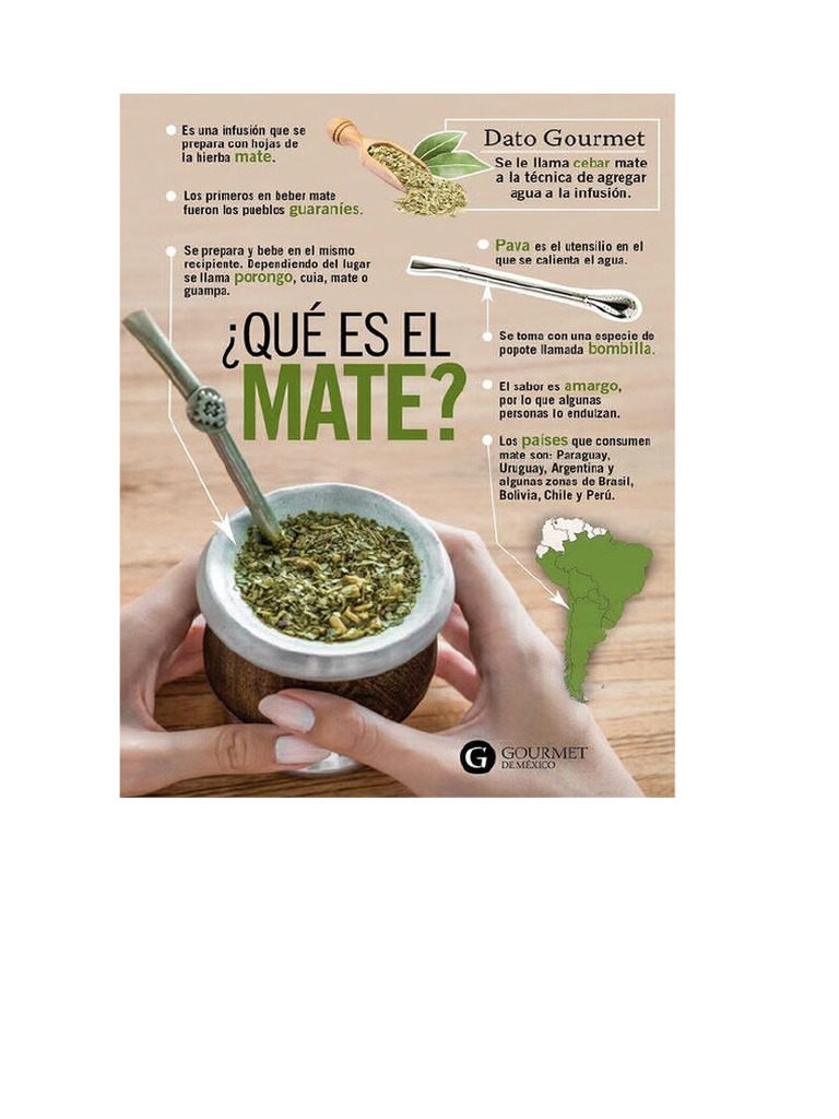 Mate | PDF