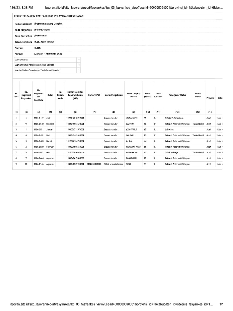 Print Sitb | PDF