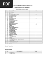 2026 03 30 Manual Aplikasi Pelaporan Keuangan SPPG v4 | PDF