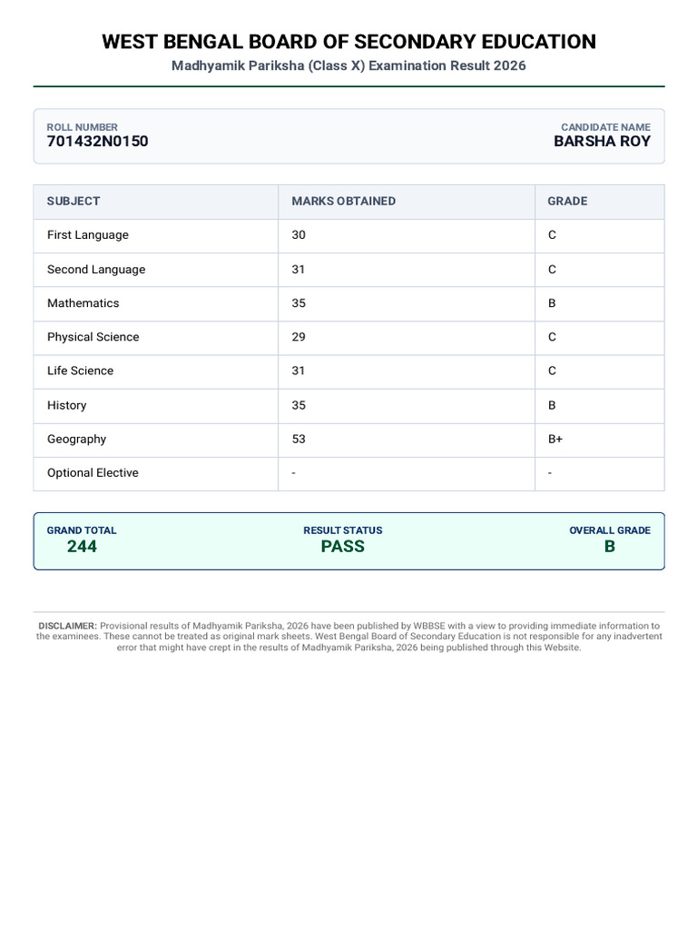 WBBSE Result Marksheet | PDF
