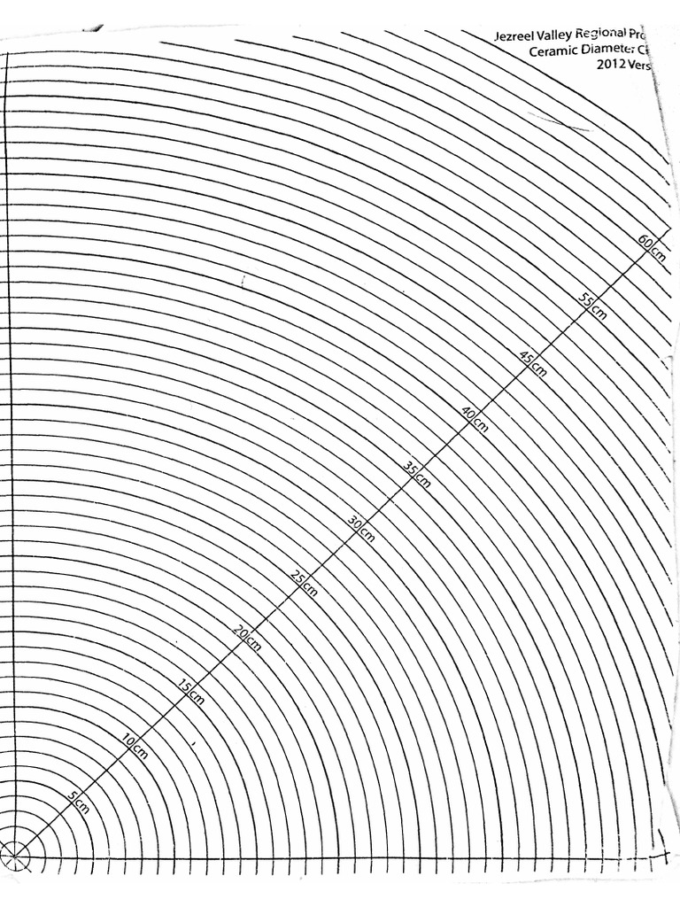 Rim+Size+Chart | PDF
