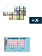 Plan de La Administracion Del Proyecto UMCA