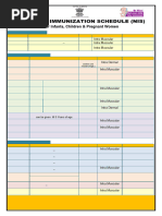 National Immunization & Vitamin A Schedule | PDF