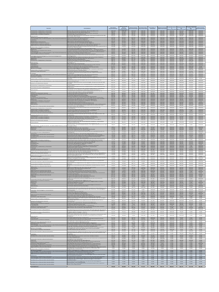 Anexo 2 Cuadro | PDF | Colombia | Economias