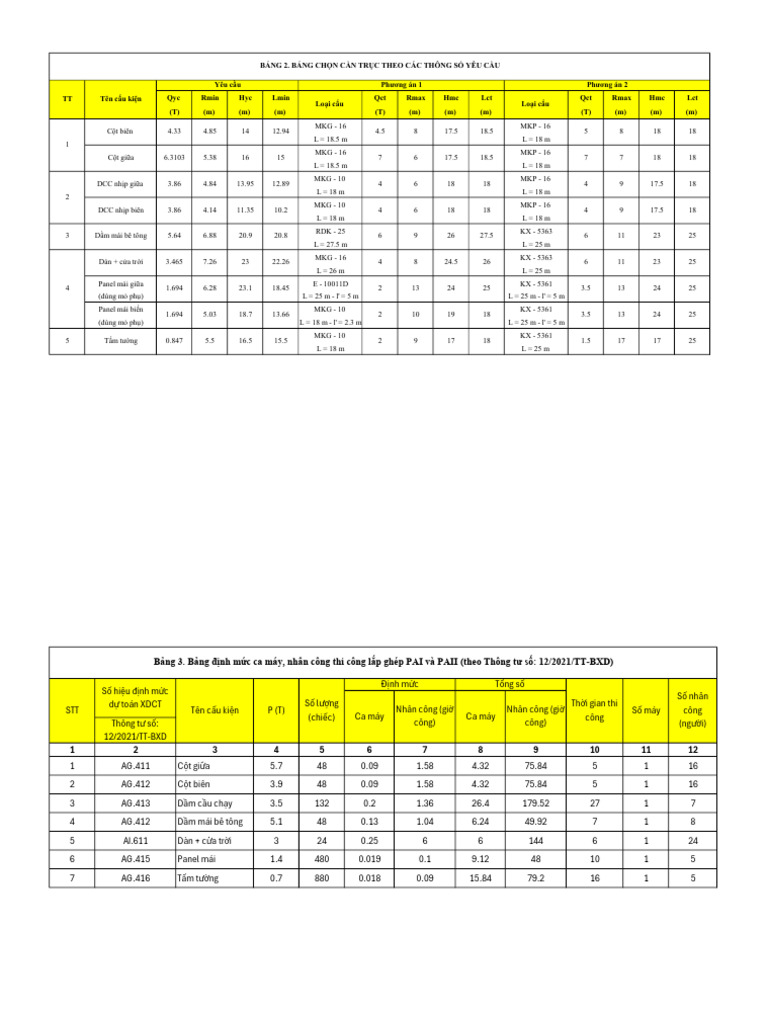 EXCEL 1 | PDF