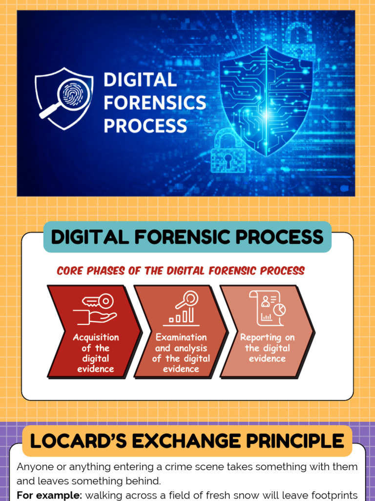 Digital Forensics Process | PDF | Operating System | Computer File