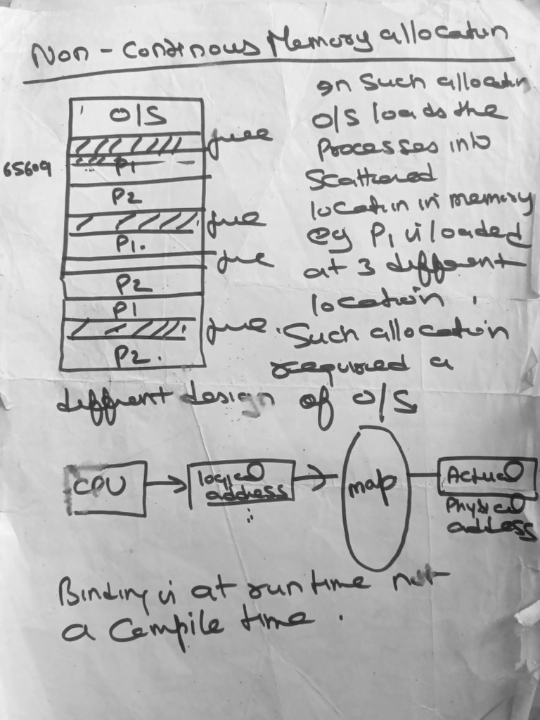 Non Continuous Memory Allocation | PDF