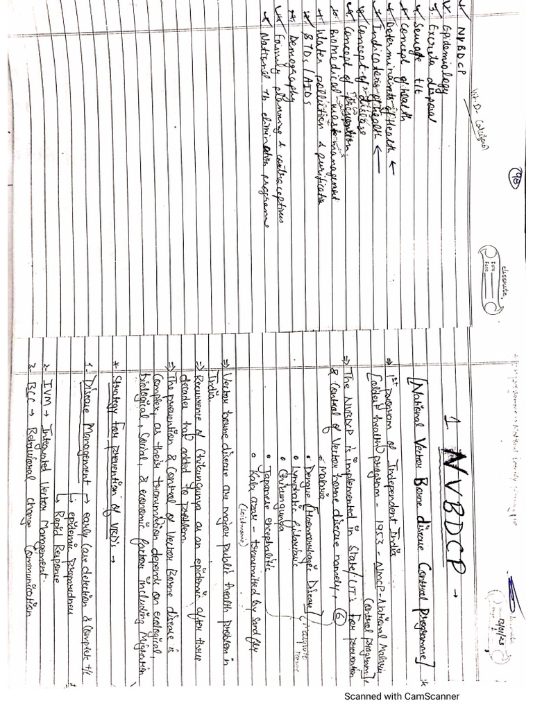 Cm Notes Raghav Boss | PDF