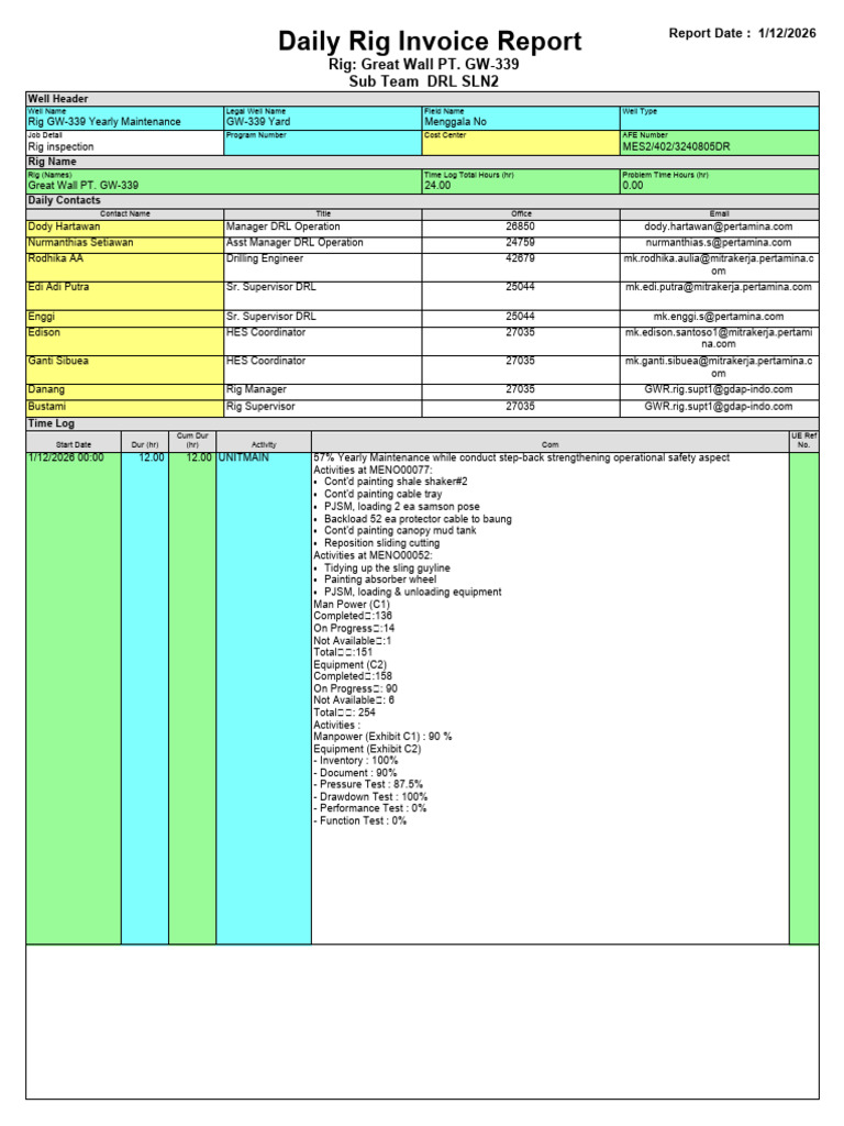 GW-339 Yearly Maintenance 12-01-2026 Invoice | PDF
