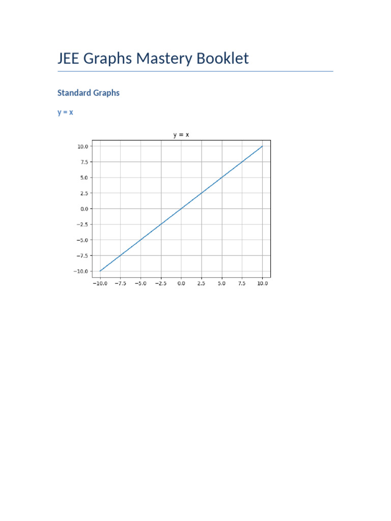 JEE Graphs Booklet | PDF