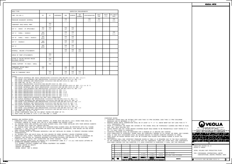 1752225055-VWC-MS-DWG-00204-03-R1 NOTES AND TABLES | PDF | Welding ...