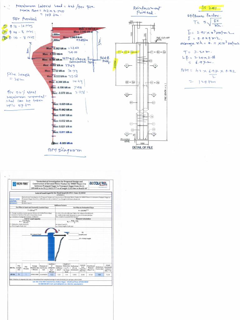 Fixity Length Calculation | PDF