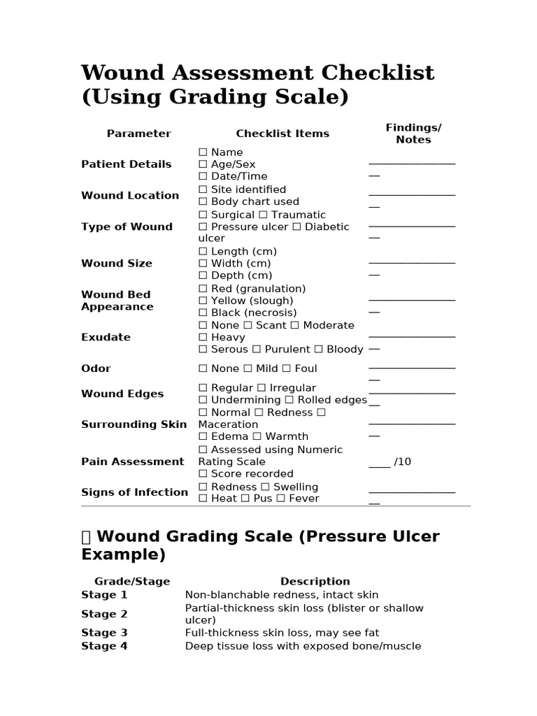 Wound Assessment Checklist | PDF | Wound | Clinical Medicine