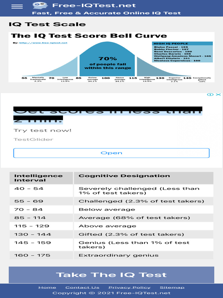 IQ Test Scale | PDF
