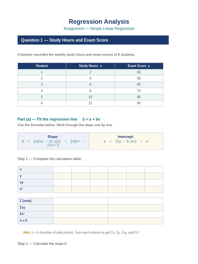 Regression_Assignment (1) | PDF | Linear Regression | Regression Analysis