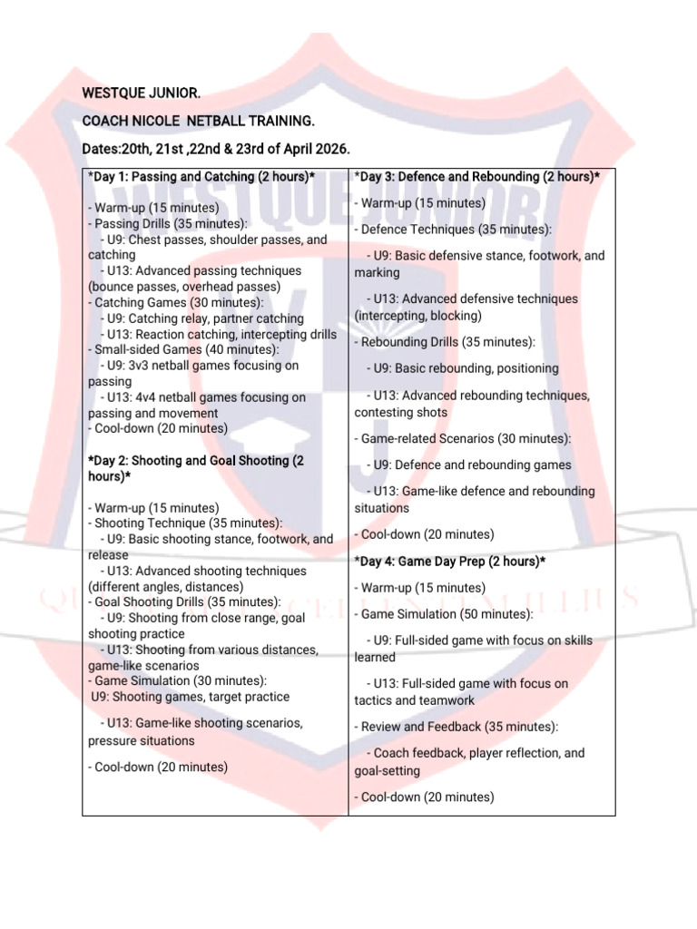 Netball Training Program | PDF