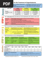 Pediatric Potassium Administration Guidelines | PDF | Intravenous ...