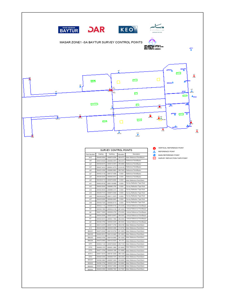 MASAR Zone 1 Extended Survey Control Points Rev3-Model | PDF