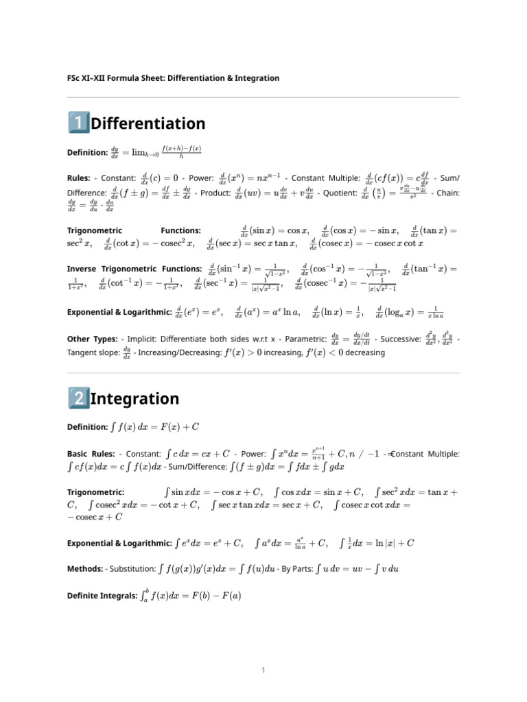 Fsc Calc Formula Sheet | PDF | Trigonometric Functions | Differential ...