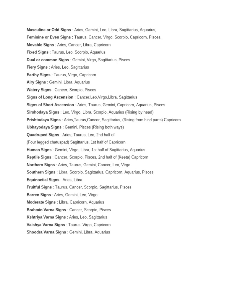 Grouping of Signs | PDF