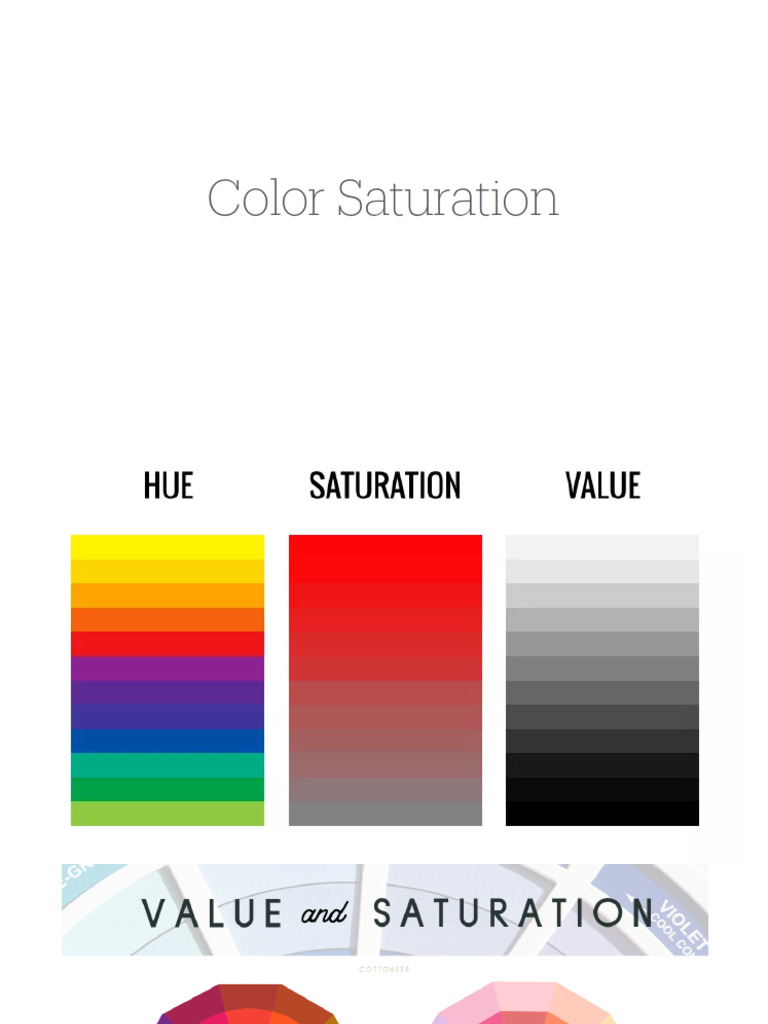 Color Saturation | PDF