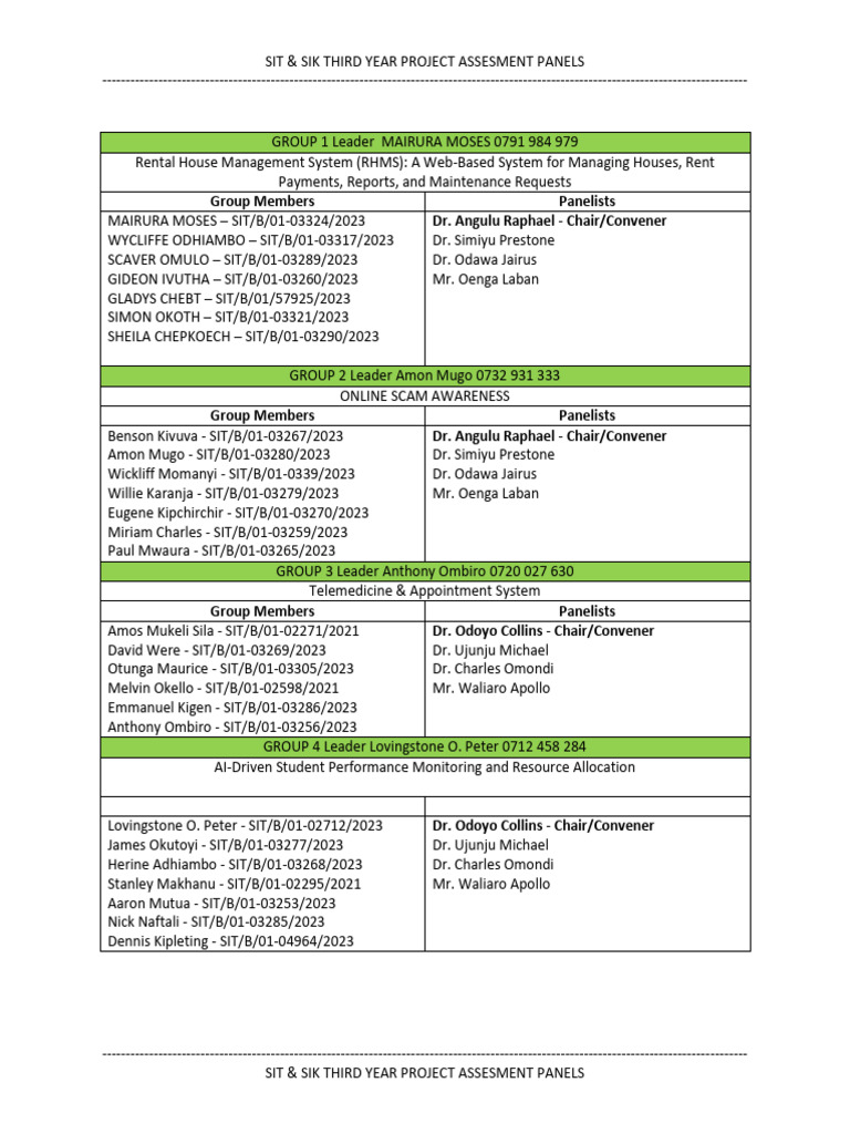 IT 3rd Year Project Assesment Panels | PDF