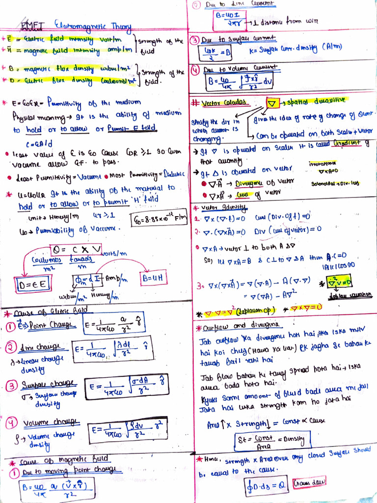 emft (1) | PDF