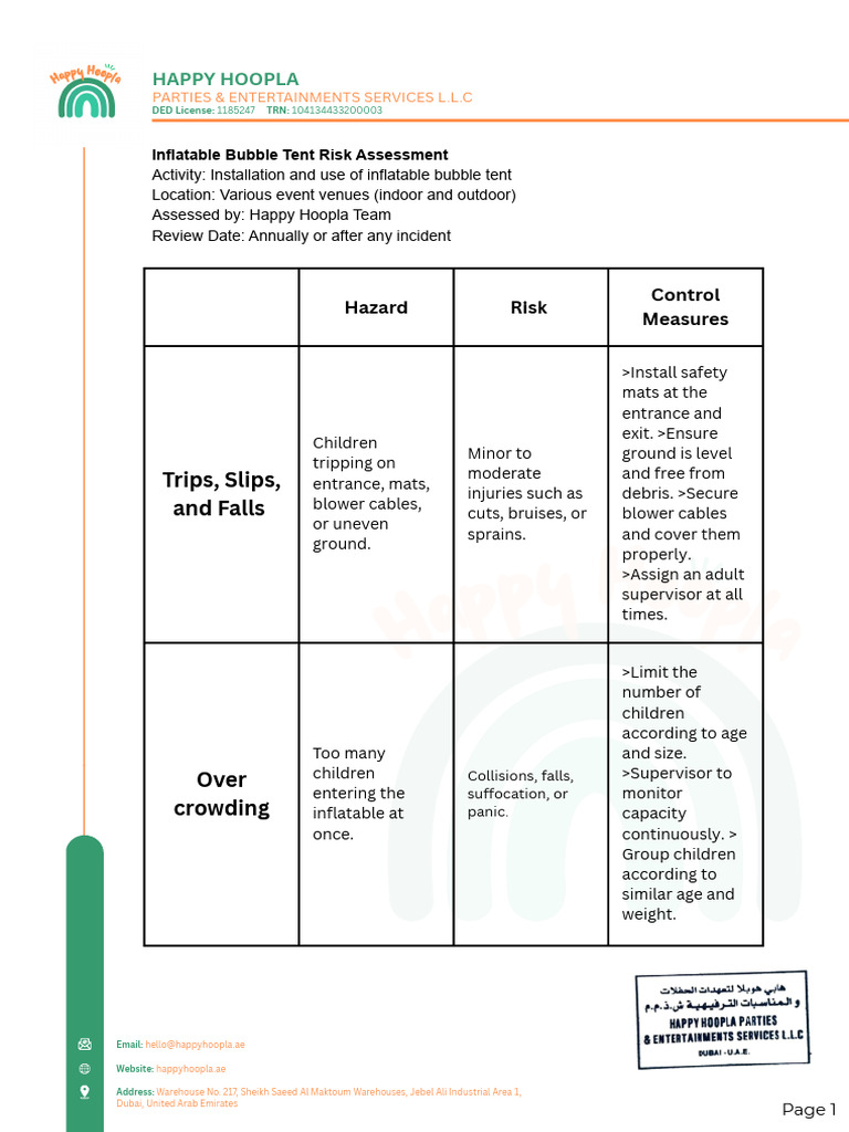 Inflatable Bubble Tent Risk Assessment Happy Hoopla | PDF | United Arab ...