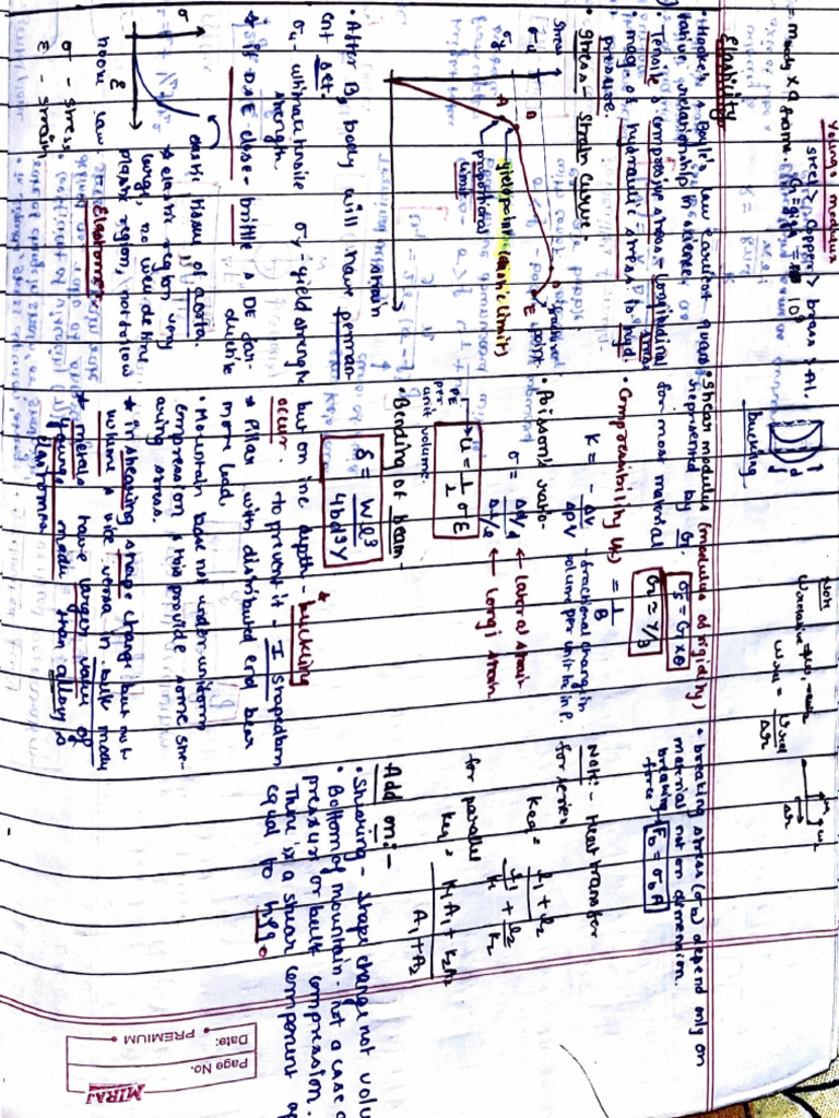 Elasticity Physics NCERT Short Notes | PDF
