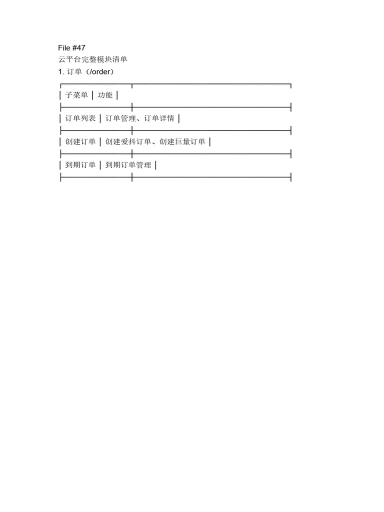 Generated 0047 | PDF